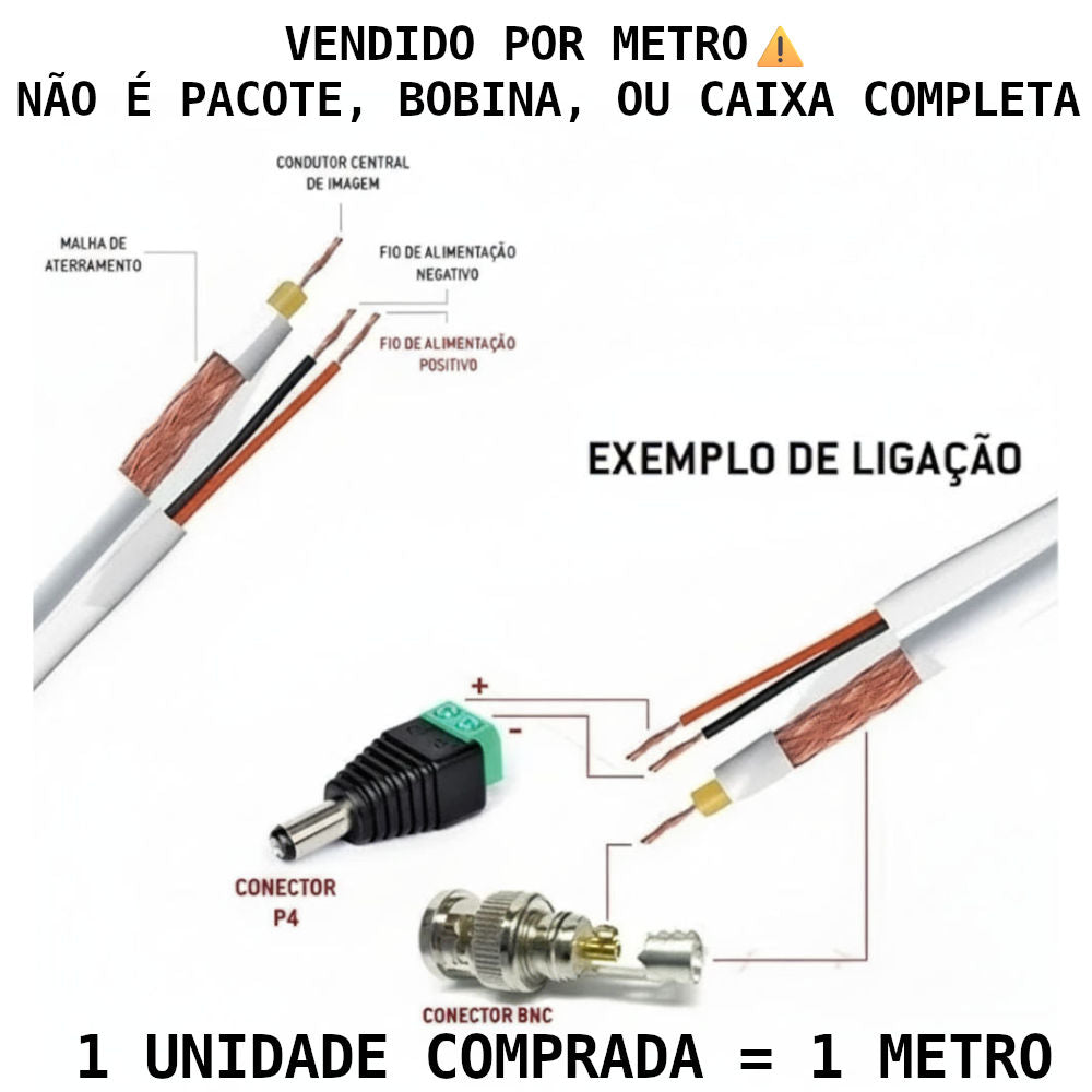Metro de Cabo Coaxial Bipolar 4mm com Dupla Blindagem, UDI Cabos, Para uso Exterior, Anti-Chama - Branco